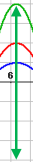 Amplitude du signal (1)
