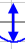 Amplitude du signal (3)